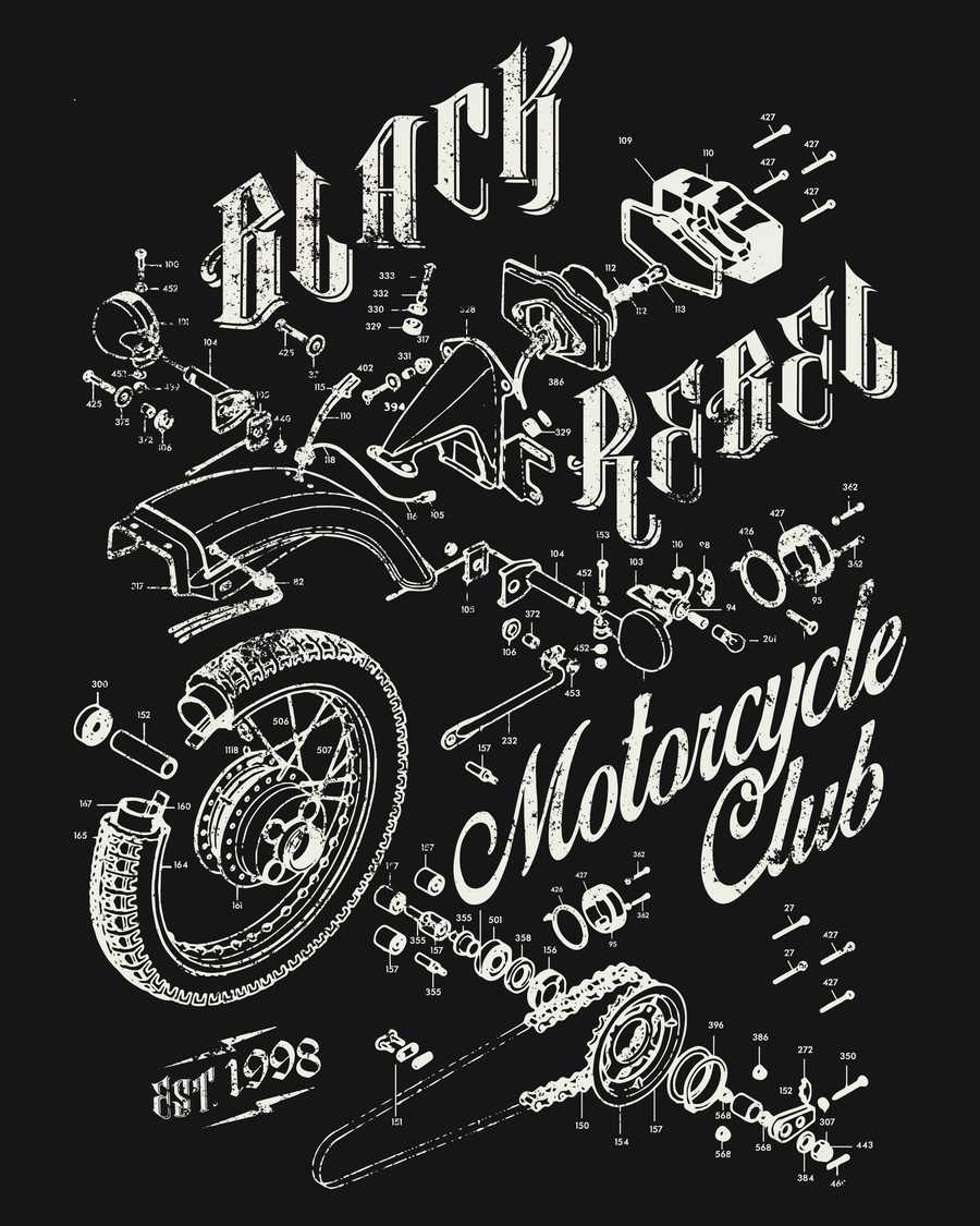 BRMC